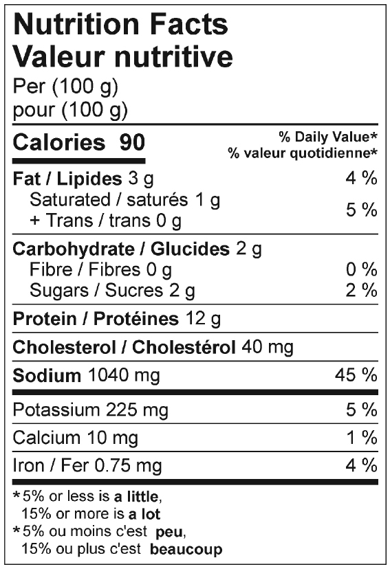 Black Forest Ham - Image 2