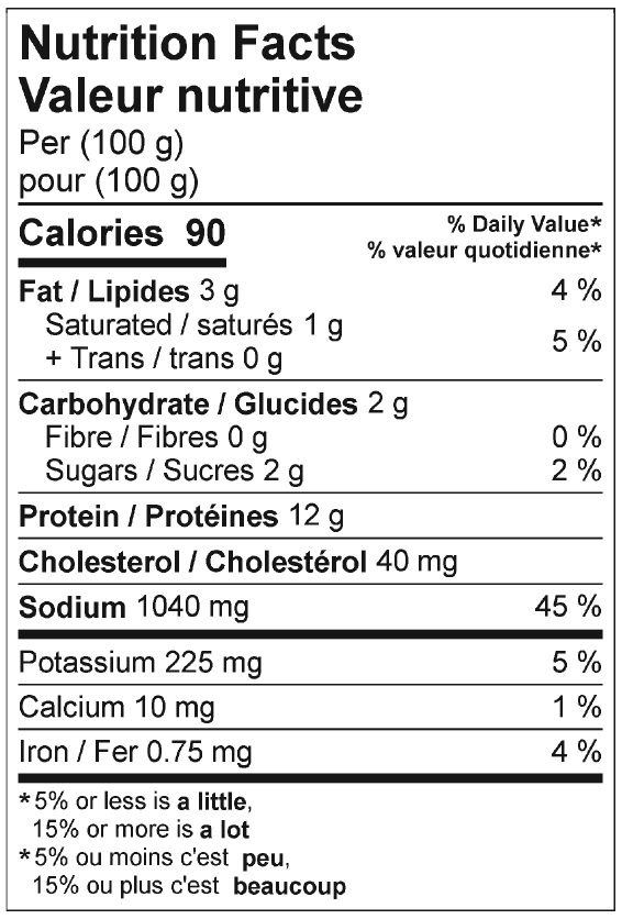 Mini Black Forest Ham - Image 2