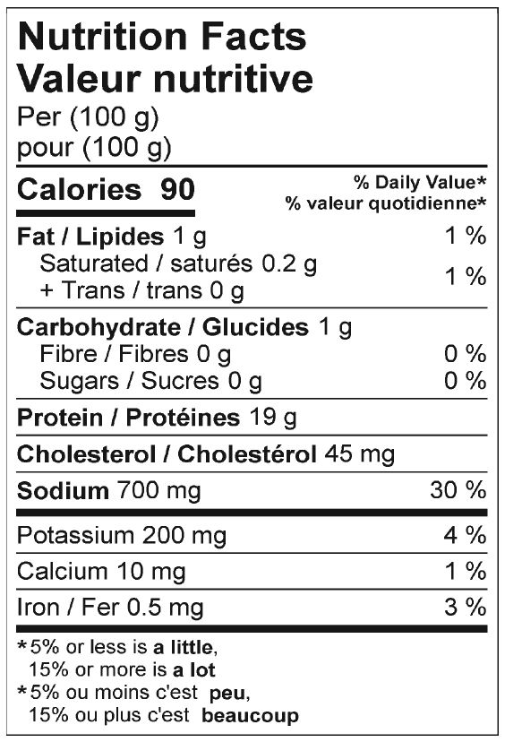 BBQ Turkey Sausage - Image 2